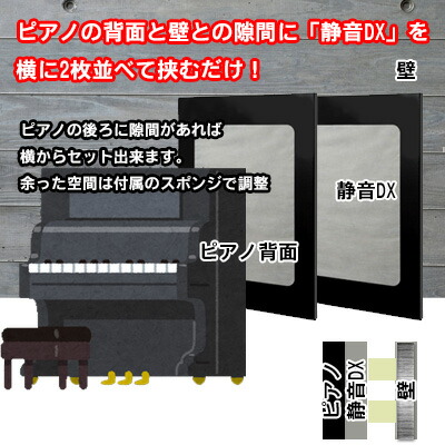 楽天市場】ピアノ防音パネル 静音DX（しずかねデラックス）イトマサ
