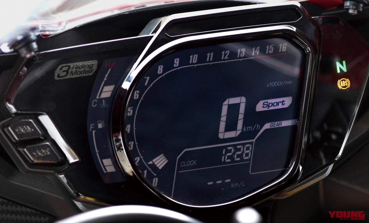 画像 No.2/25] 新型ホンダCBR250RRは41psにパワーアップして宿敵ZX-25R