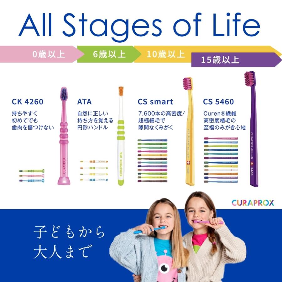 CURAPROX（クラプロックス） 歯ブラシ CS Smart 女性・子供向け 1本