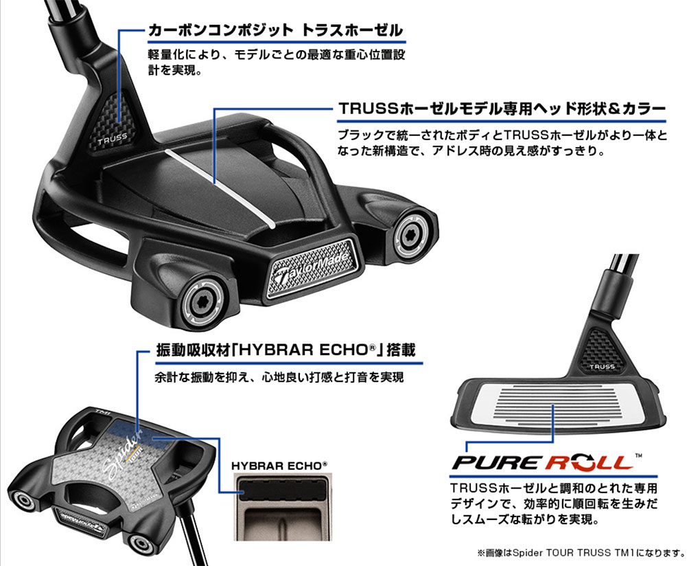 テーラーメイド Spider TOUR X TRUSS TM1 パター トラスヒール メンズ