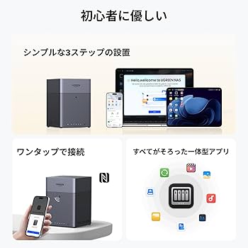 Amazon.co.jp: UGREEN NAS DH4300 Plus 4ベイ デスクトップNAS 8GB