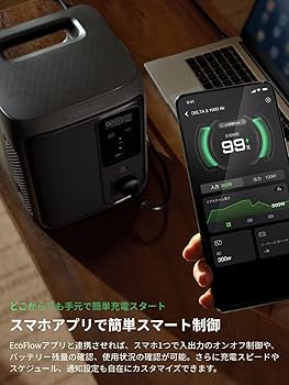 Amazon.co.jp: EF ECOFLOW DELTA 3 1000 Air ポータブル電源 960Wh 大