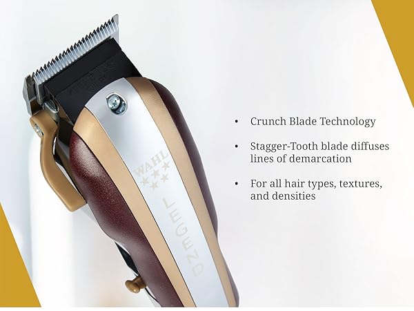 Amazon.com: Wahl Professional 5 Star Legend Clipper, Corded