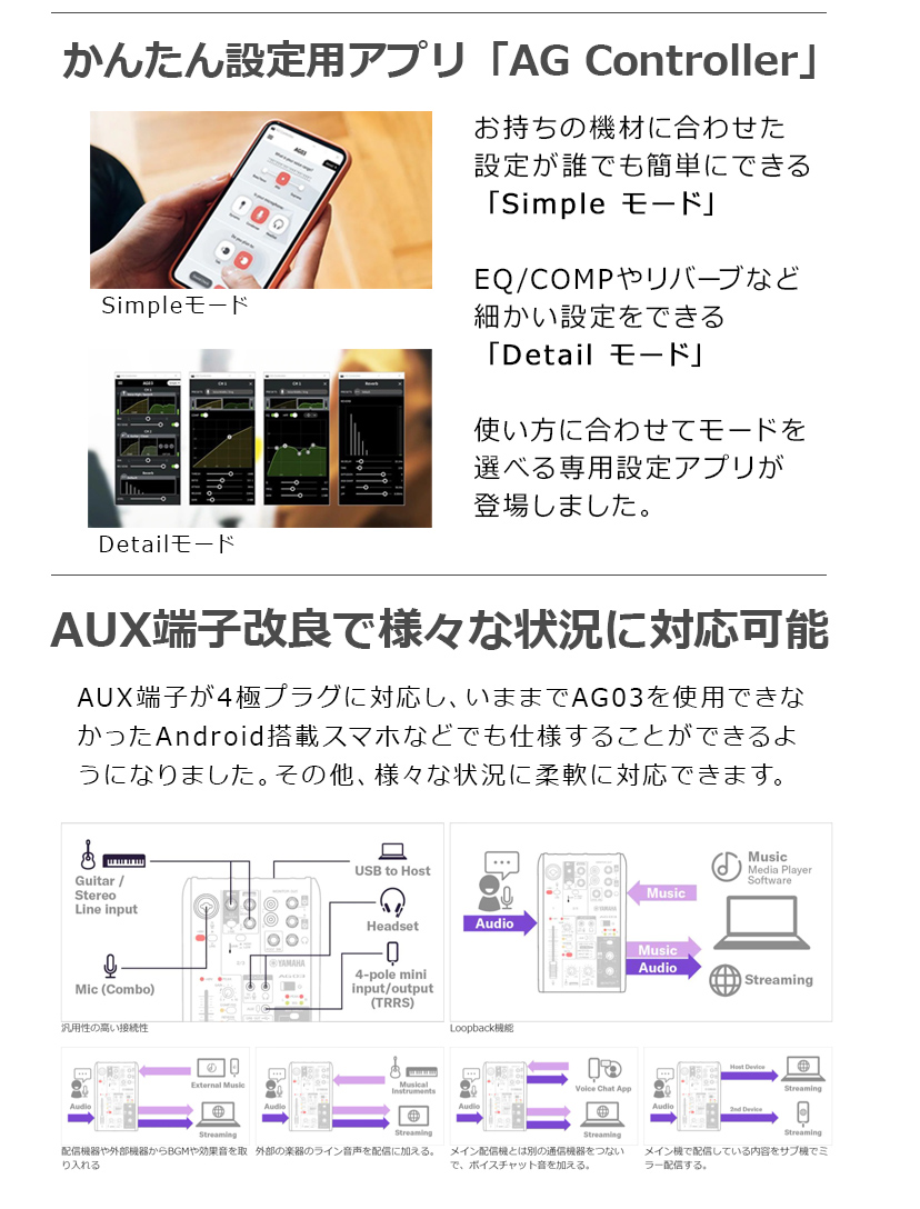 YAMAHA（ヤマハ） AG03MK2 AT2020 高音質配信セット コンデンサー