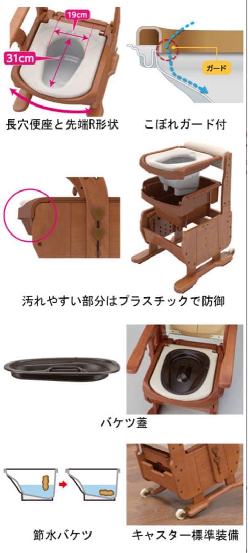 長尾裕一郎 【未使用】uchie ウチエ　 介護　家具調ポータブルトイレ