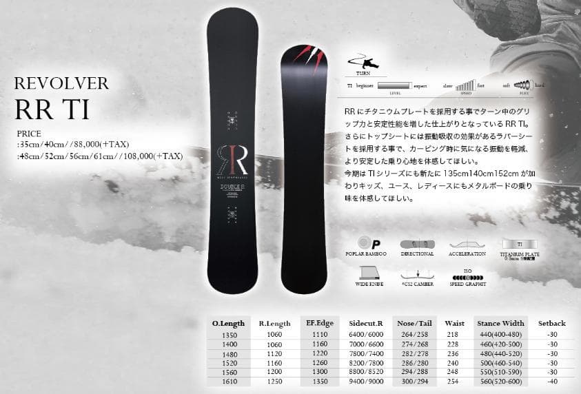 送料無料【MOSS BOARDS】REVOLVER RR TI156cm 楽天市場】26-27 MOSS REVOLVER RR Ti モス リボルバーダブルアール