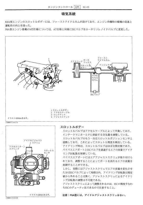 全て記載 送料無料 ジムニー・JA11・JA12・JA22サービスマニュアルPDF