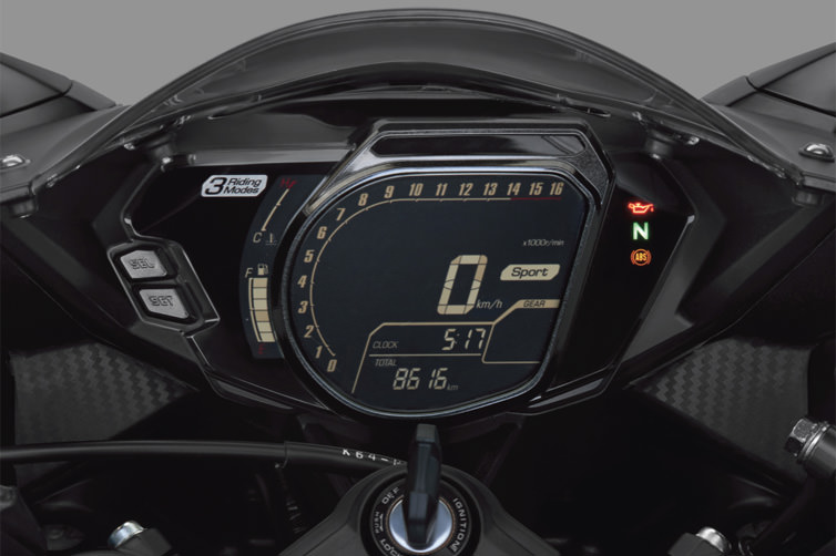 CBR250RR（MC51） -since 2017- - バイクの系譜